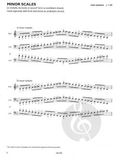 Piano Scales & Broken Chords, Grade 1 