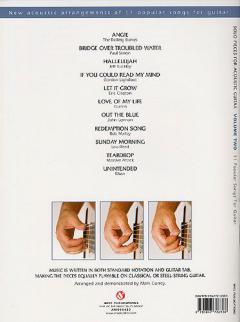 Solo Pieces For Acoustic Guitar Vol.2 (Book & CD) 