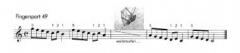 Fingersport 1 von Franc Zibert 
