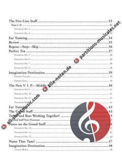 Keys For The Kingdom-Level A von Mark Hayes 