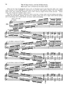 The Virtuoso Pianist in 60 Exercises for The Piano von Charles-Louis Hanon 