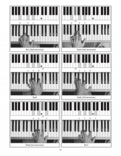 Blues Piano Photo Chords von Jonathan Hansen 