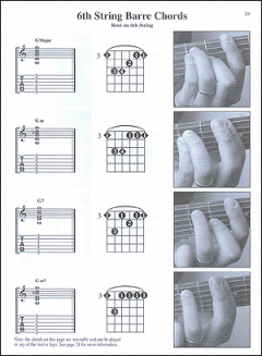 Rock Guitar Photo Chords von Corey Christiansen 
