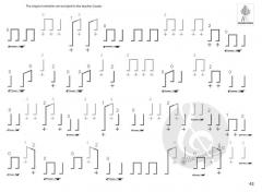 Cello ABC Book A von Csaba Szilvay im Alle Noten Shop kaufen
