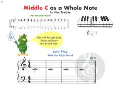 John Thompson's Easiest Piano Course Complete 