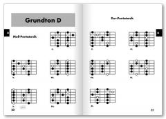 Easy Scales Guitar von Jeromy Bessler 