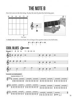 Guitar For Kids 