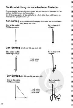 Dirigieren und das, worauf es ankommt 