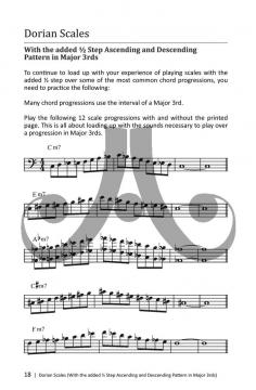 Bebop Scales von Joe Riposo 