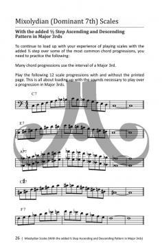Bebop Scales von Joe Riposo 