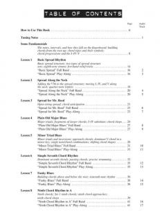 Blues Rhythms You Can Use von John Ganapes 