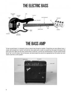 Hal Leonard Bass Method: Complete Edition (Ed Friedland) 