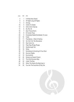 Anthology Vol. 2 