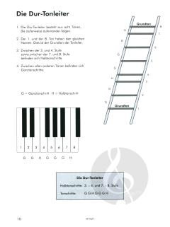 Mit der Trompete durch den Quintenzirkel von Horst Rapp im Alle Noten Shop kaufen