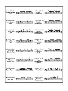 Reviewing The Rudiments For Drum (Harvey Whistler) 