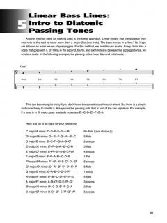 Dominik Hauser: Beginning Jazz Bass (Dominik Hauser) 