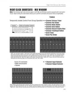 The Complete Pro Tools Shortcuts (José Chilitos Valenzuela) 