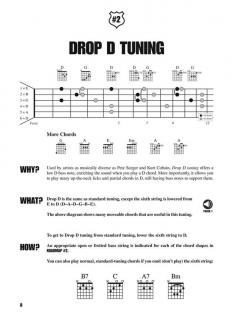 Fretboard Roadmaps: Alternate Guitar Tunings von Fred Sokolow 