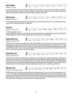 Ukulele Scale Finder von Chad Johnson im Alle Noten Shop kaufen