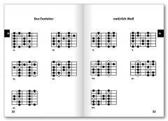 Easy Scales Guitar (Englische Ausgabe) von Jeromy Bessler 