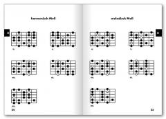 Easy Scales Guitar (Englische Ausgabe) von Jeromy Bessler 