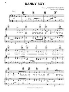 Piano PlayAlong Vol. 90: Irish Favorites von Molly Malone 