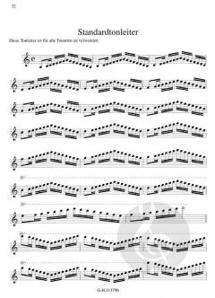 Schule für Saxophon 2 von Iwan Roth 