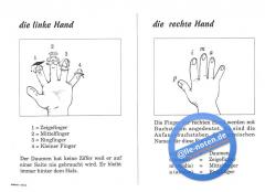 Der kleine Gitarrenstarter 1 von Cees Hartog 