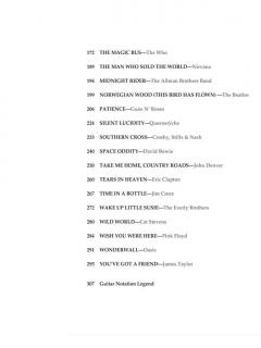 Acoustic Guitar Bible 
