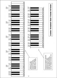 Bendinelli Massimo Piano Chords 