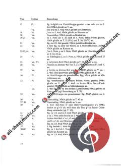 Quartette mit einem Blasinstrument (W.A. Mozart) 