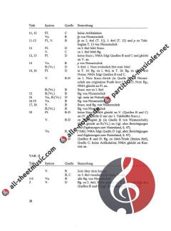 Quartette mit einem Blasinstrument (W.A. Mozart) 