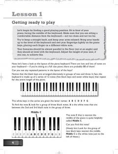 Easiest 5-Finger Piano Course von Christopher Hussey 