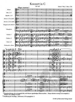 Klavierkonzert von Wolfgang Amadeus Mozart 