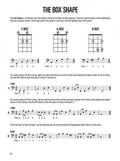 Hal Leonard Bass Method (Ed Friedland) 