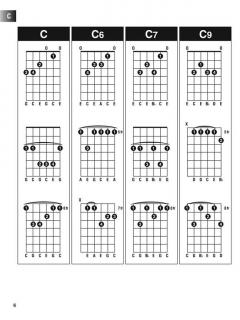 Repertoire D'Accords Instantane 