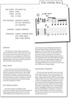 Rockschool Guitar 