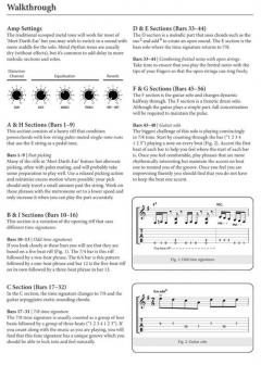 Rockschool Guitar 