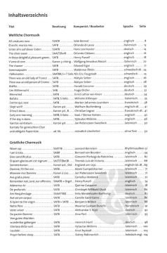 Chor aktuell 2 
