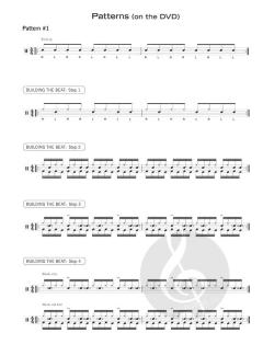Metal Drumming Concepts (Andols Herrick) 