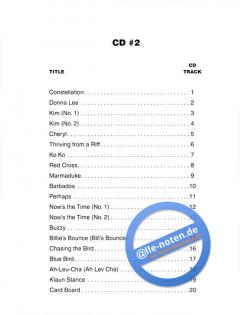 Charlie Parker Omnibook Play-Along im Alle Noten Shop kaufen (CD)