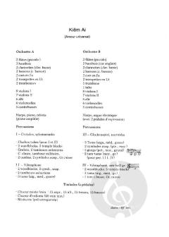 Kiêm Ai von Tiêt Ton That für Chor und Orchester im Alle Noten Shop kaufen (Partitur)