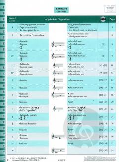 L'Alphabet du cor 