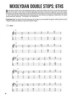 Hal Leonard Blues Ukulele von Dave Rubin im Alle Noten Shop kaufen