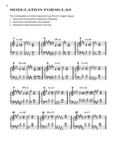 The Art Of Modulating von Carlos Salzedo 