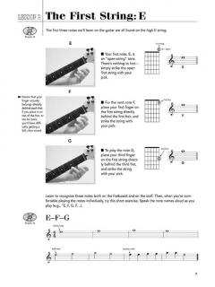 Play Today Guitar Accessory Kit 