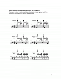 The Gears For Grooving On Drumset 