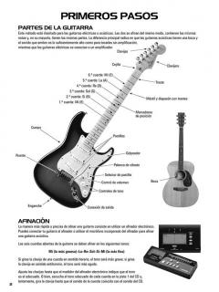 Hal Leonard Guitar Tab Method Book 1 (Spanish Edition) 
