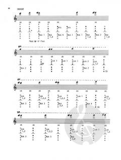 Das Höhen-Register des Saxophons von Eugene Rousseau 