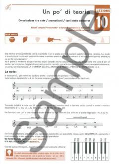 Manuale Completo di Chitarra 